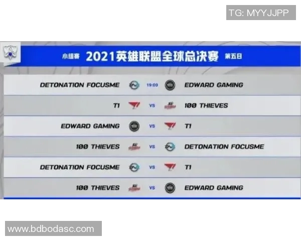 高校联赛积分榜更新FPX凭借60分稳居榜首位置
